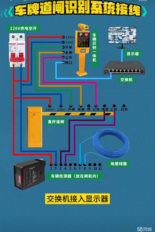 弱電工程技術(shù)服務(wù)的價(jià)值與實(shí)踐 構(gòu)建智能系統(tǒng)的隱形基石