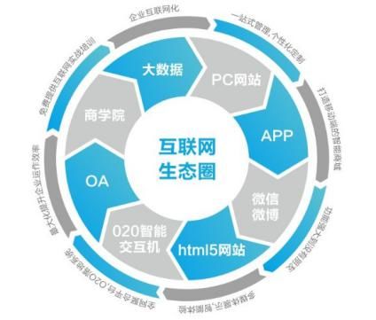 赟熹廣告 以設計開發雙輪驅動，重寫廣告行業新模式