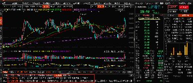 5G技術領航，電子信息行業迎來新風口 長江通信有望起飛